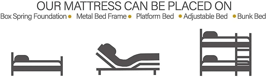 Elegance Hybrid Mattress 