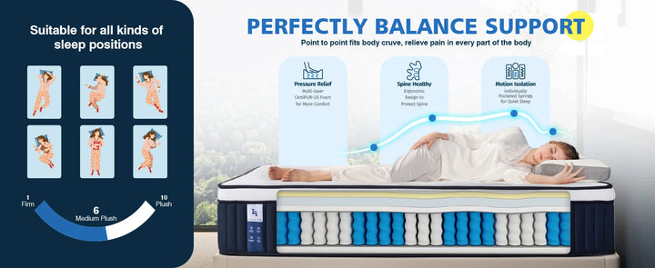 Euro Top Hybrid Mattress