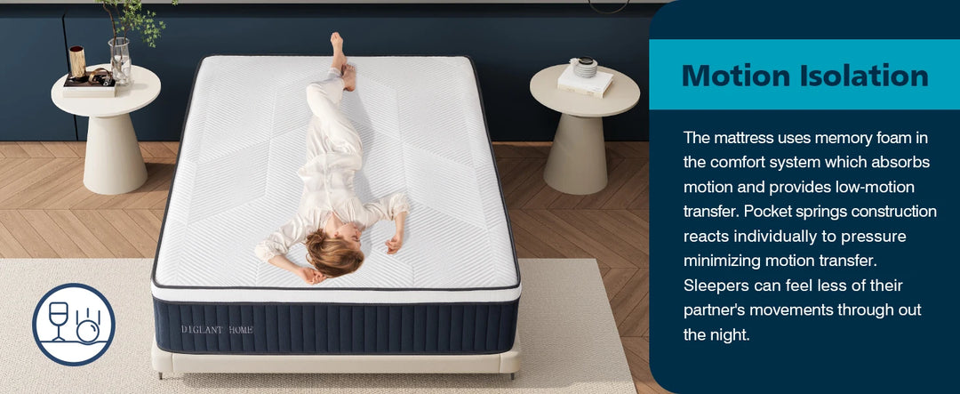 Euro Top Hybrid Mattress