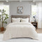 Madison Park Polar Faux Fur Comforter Mini Set - OEKO-TEX Certified Ivory Checkerboard Bedding Collection