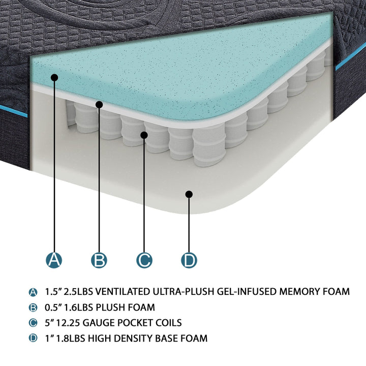 Foam Hybrid Mattress