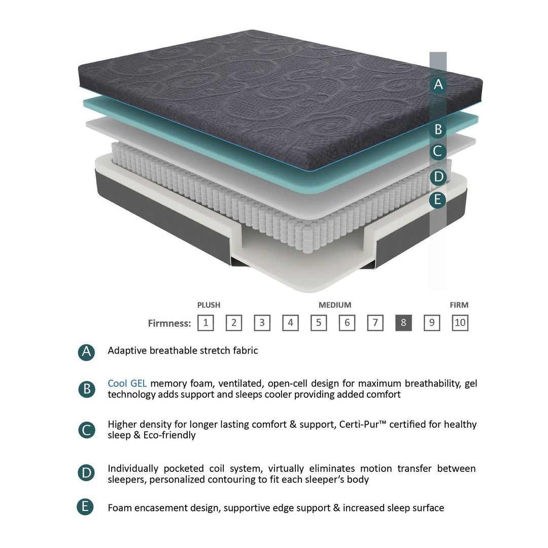 Foam Hybrid Mattress