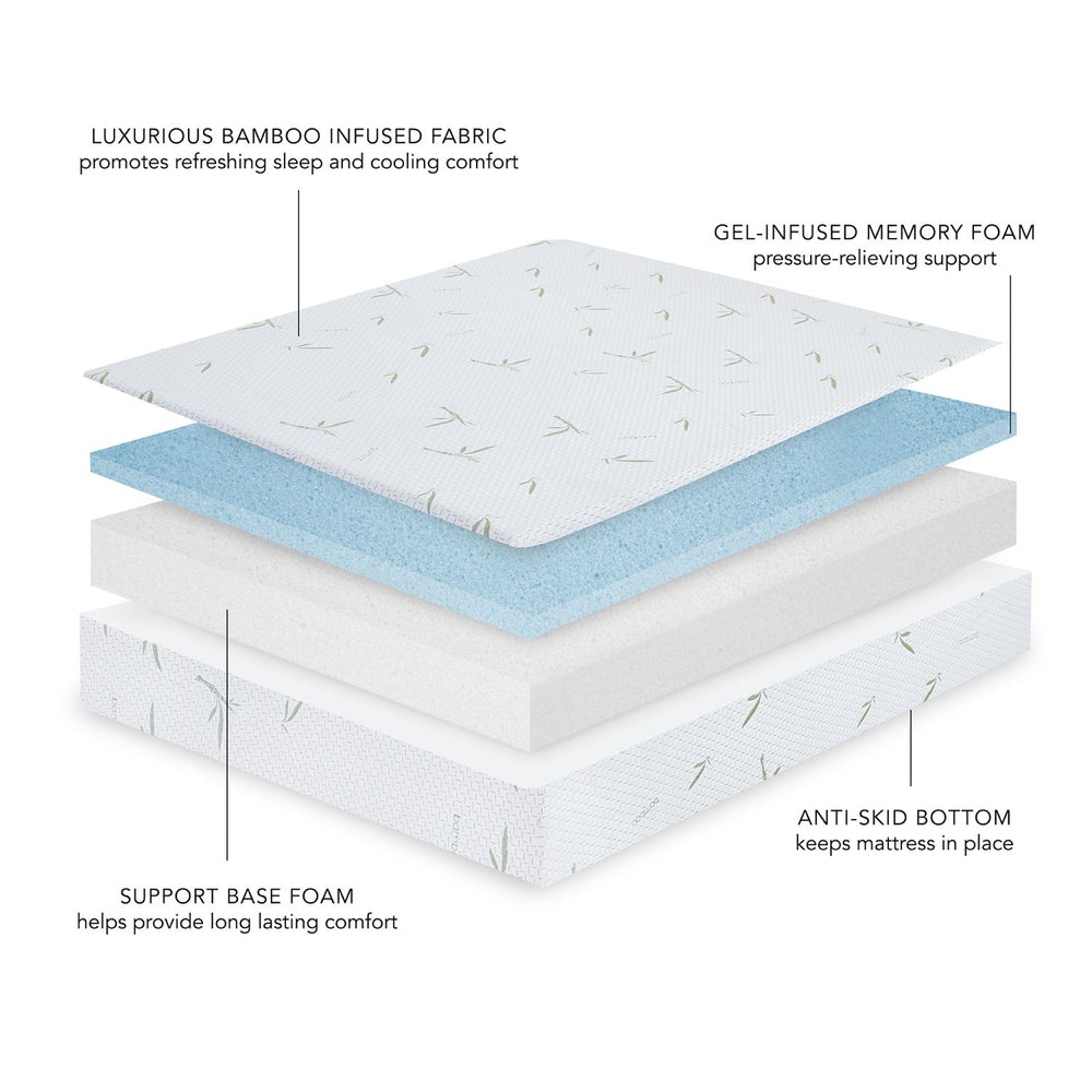 Foam Mattress