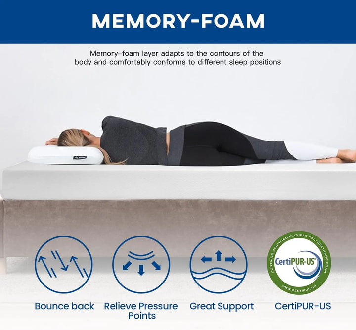 Gel Memory Foam Mattress