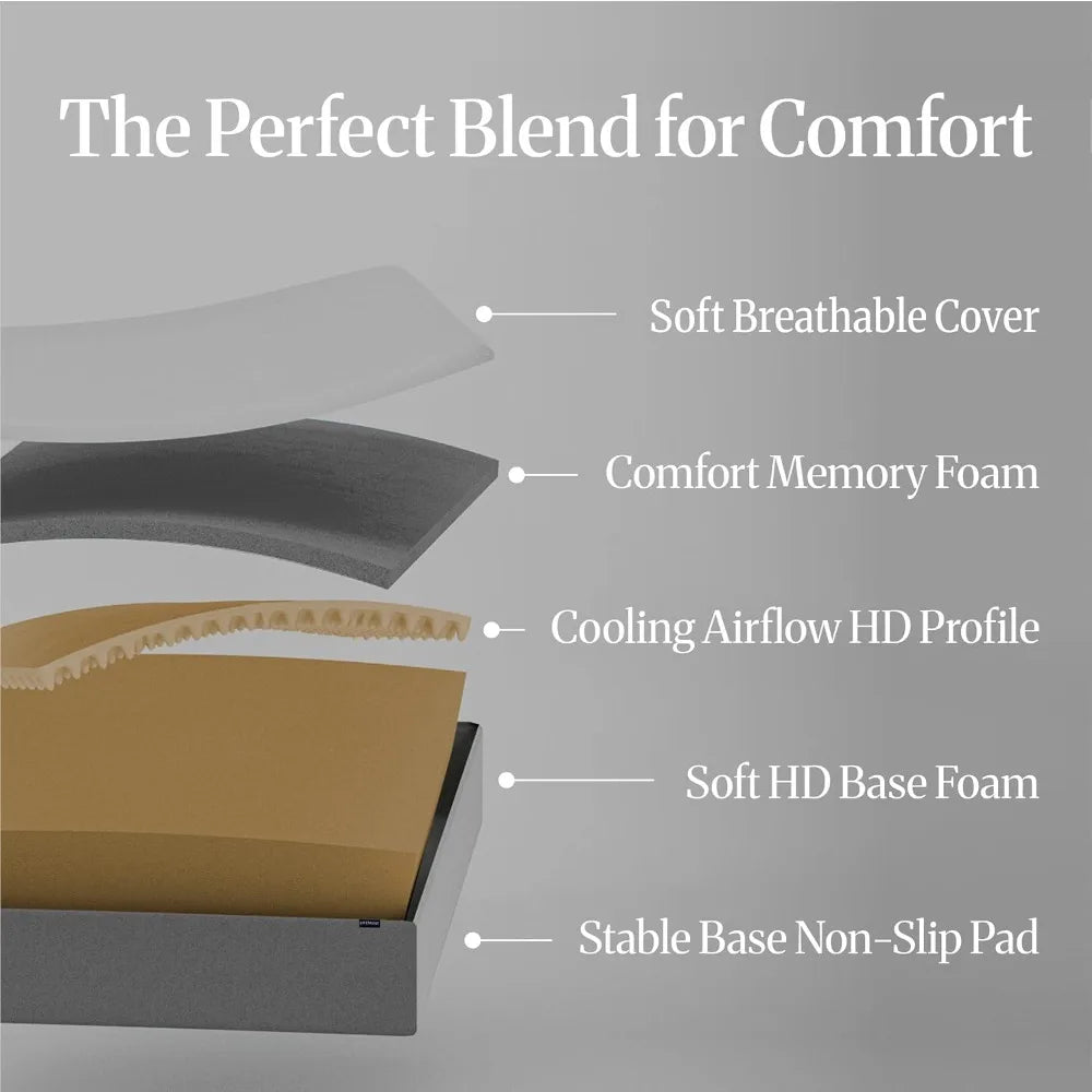 Graphite Infused Memory Foam Mattress