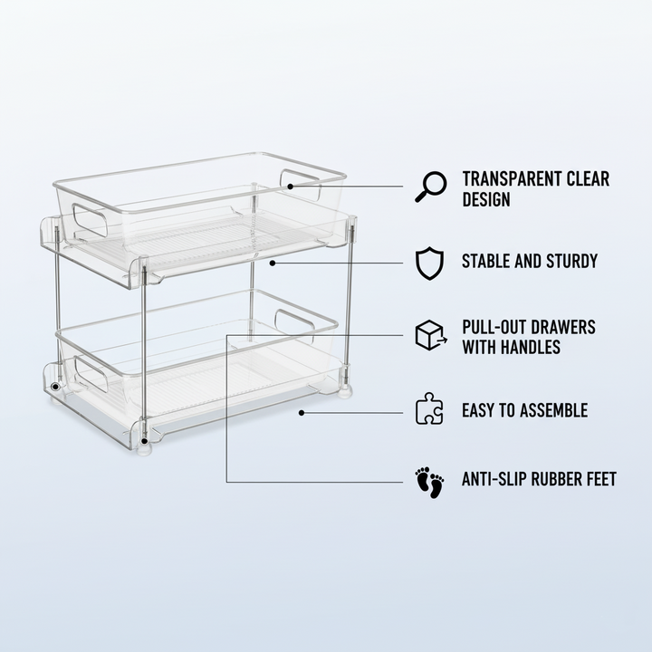 3 Pack Bathroom Plastic Storage Organizer – 2 Tier Bathroom Cabinet Storage Drawers | Vanity & Under Sink Organizer | Kitchen under sink organizer | Trufairs