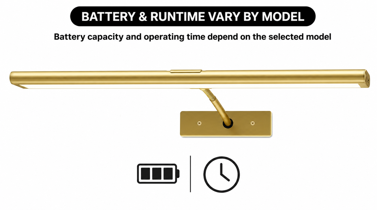 “Battery and clock symbols beside a gold picture light indicate that battery capacity and runtime vary by model.”