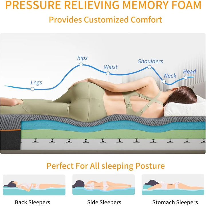  King Gel Memory Foam Mattress
