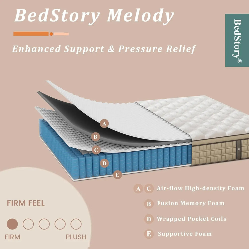King Hybrid Gel Memory Foam Mattress