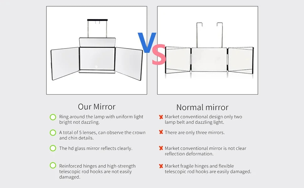 LED Trifold Self Haircut Mirror