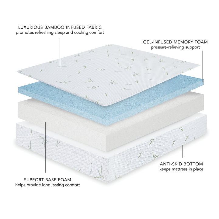 Layer Memory Foam Mattress