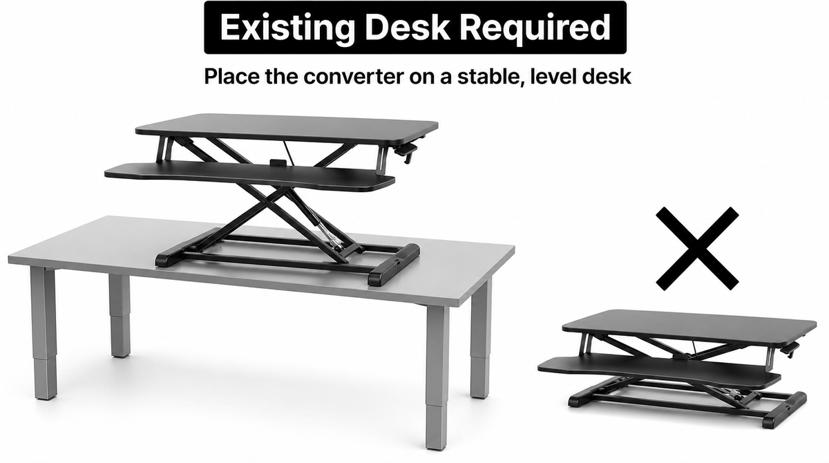 “Desk converter shown on a stable, level desk; an X marks using the riser alone without a supporting desk.”