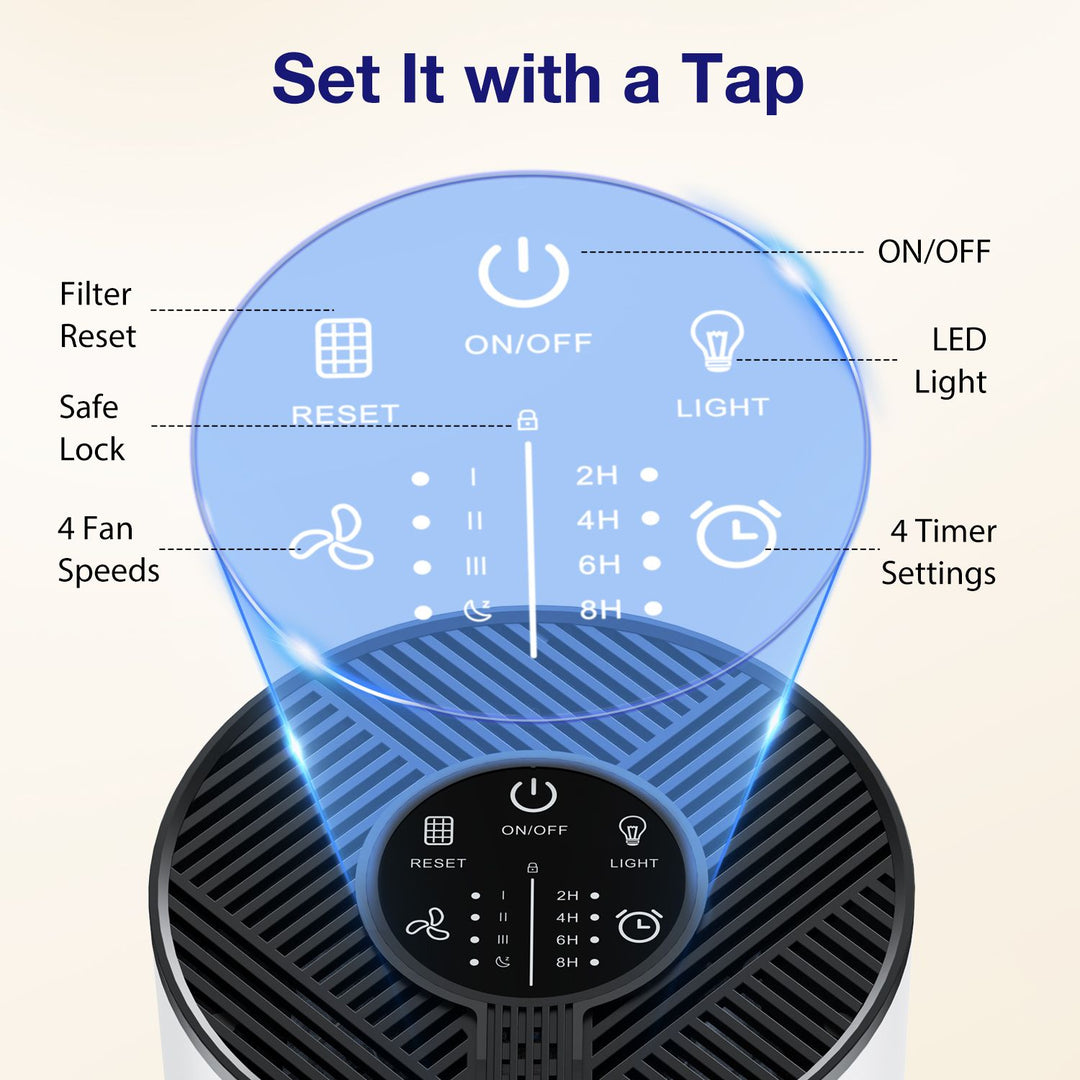 MOOKA HEPA Air Purifier