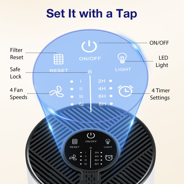 MOOKA HEPA Air Purifier