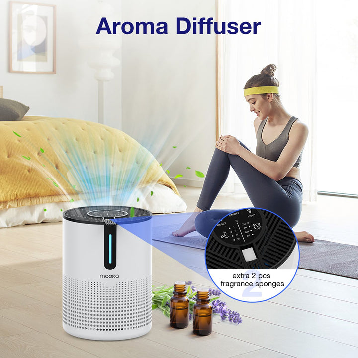 MOOKA HEPA Air Purifier