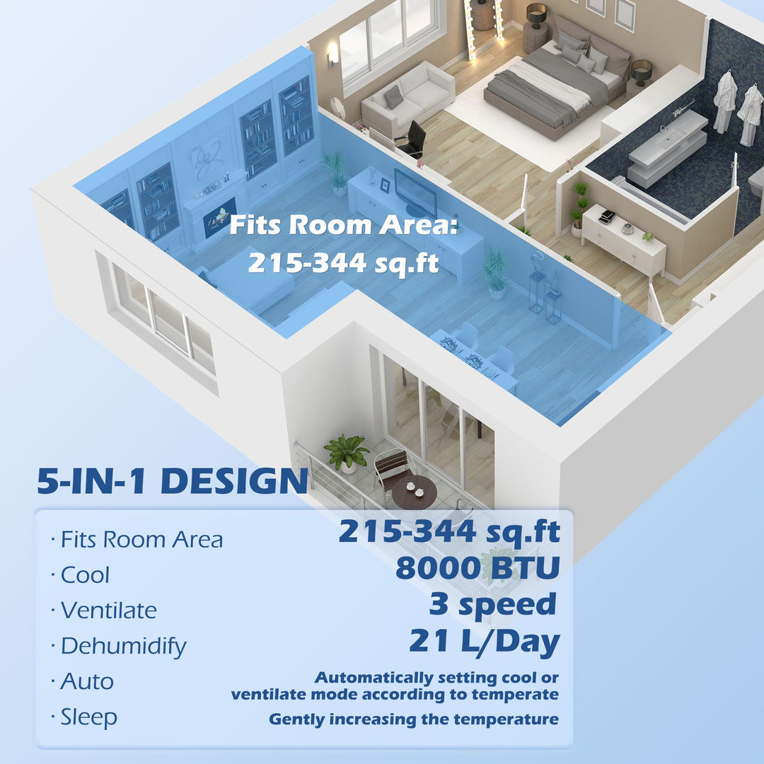 Moible Air Conditioner 