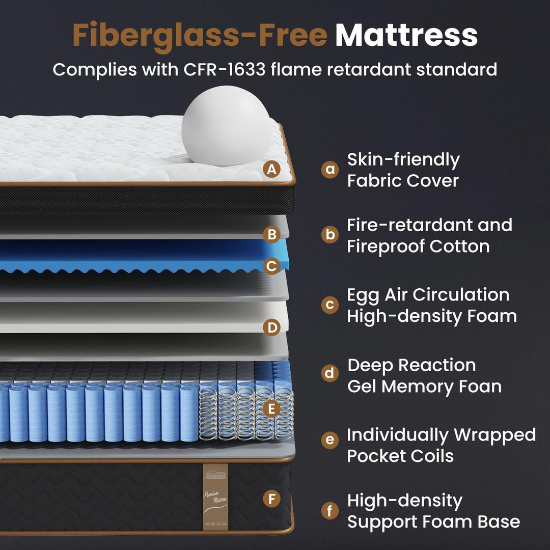 Queen Plush Hybrid Mattresses