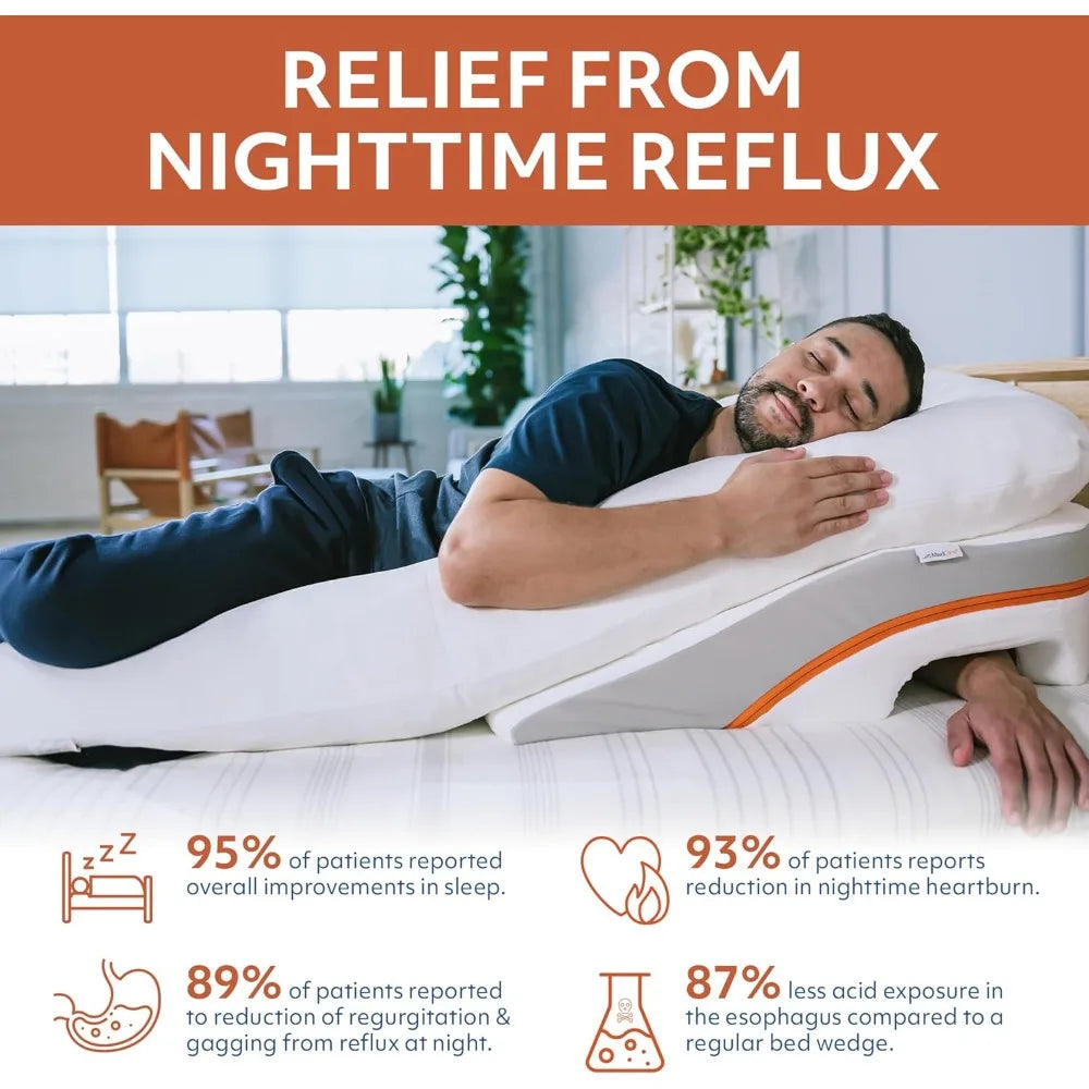 Reflux Relief System
