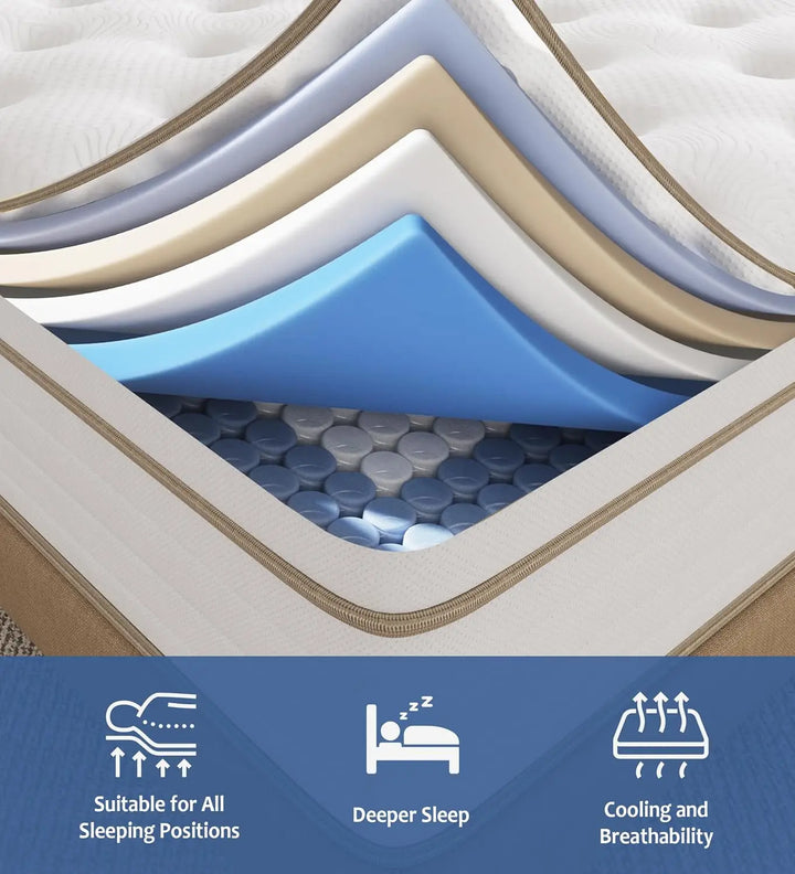 10″ Full Size Hybrid Mattress in a Box – Memory Foam & Pocket Spring Support | Trufairs