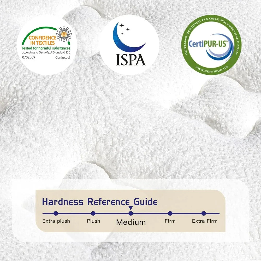 Queen Mattress,14 Inch Hybrid Mattress Independent Pocket Spring Mattress in a Box High Permeability Skin-Friendly