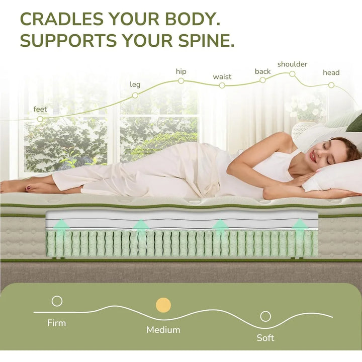 Queen Mattress,  Inch Innerspring Queen Size Hybrid Mattress with Individually Pocket Innerspring for Cool Motion Isolation &