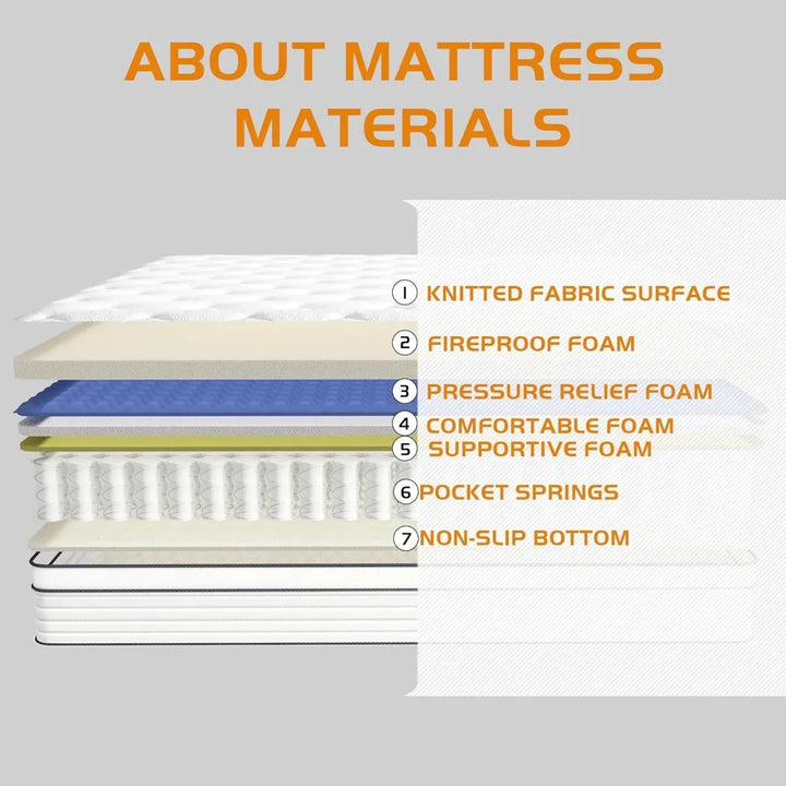 Queen Mattress,14 Inch Hybrid Mattress Independent Pocket Spring Mattress in a Box High Permeability Skin-Friendly