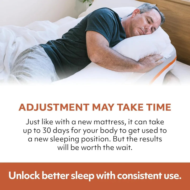 Reflux Relief System, Bed Wedge Pillow for Acid Reflux and GERD Relief with Therapeutic Body Pillow, Insert, and Covers,