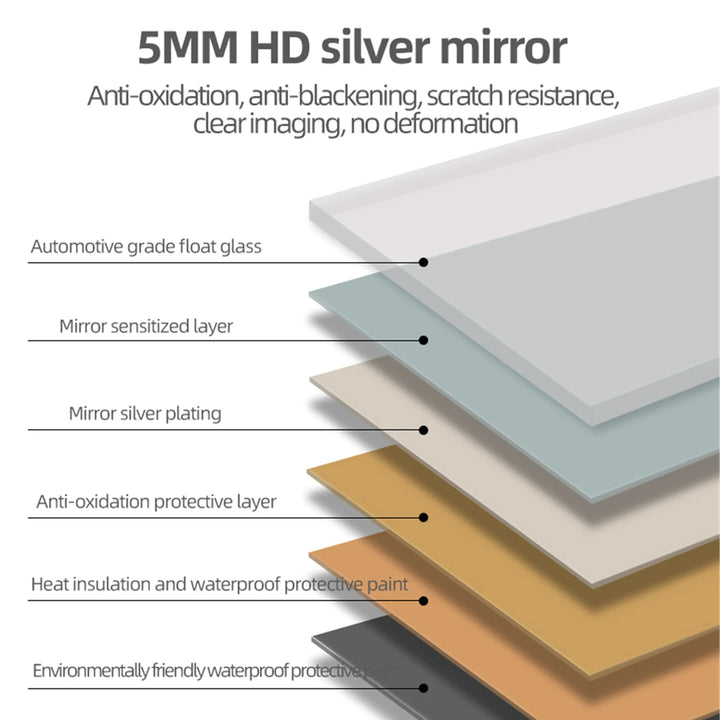 65" x 21" Arch Design LED Full Length Mirror ,Dimmable,  High Definition & Explosion-Proof, Full-Length Standing or Wall