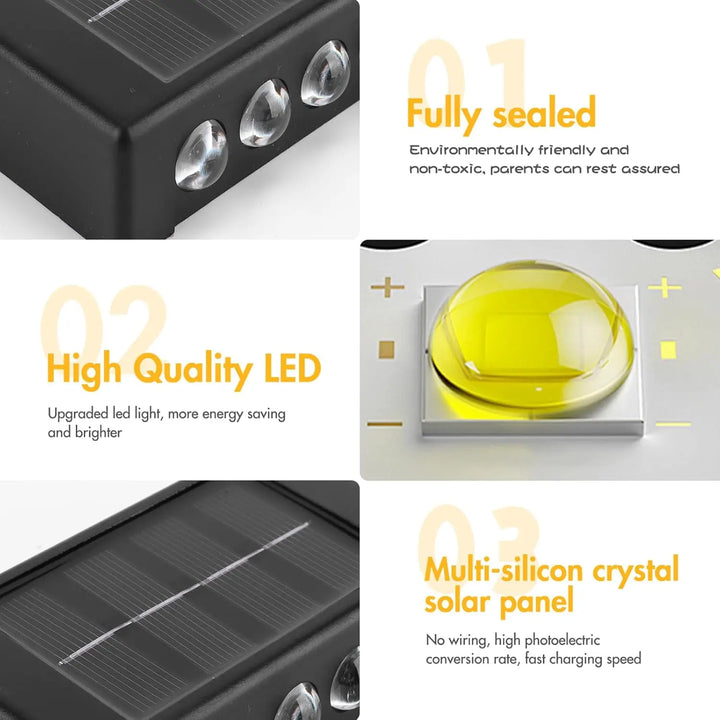 Waterproof Solar Wall Light â€“ 6-LED Outdoor Decorative Lights for Landscape, Garden, Courtyard, or Street | Trufairs