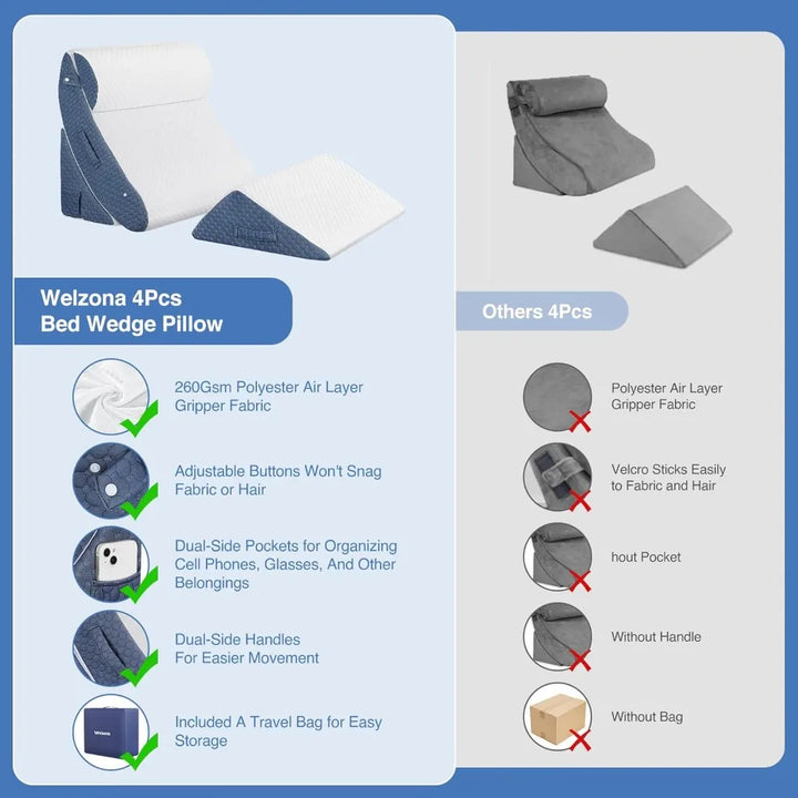 4Pcs Orthopedic Bed Wedge Pillow Set for Post Surgery, Gel-Infused Memory Foam Layer Wedge Pillow for Sleep Apnea