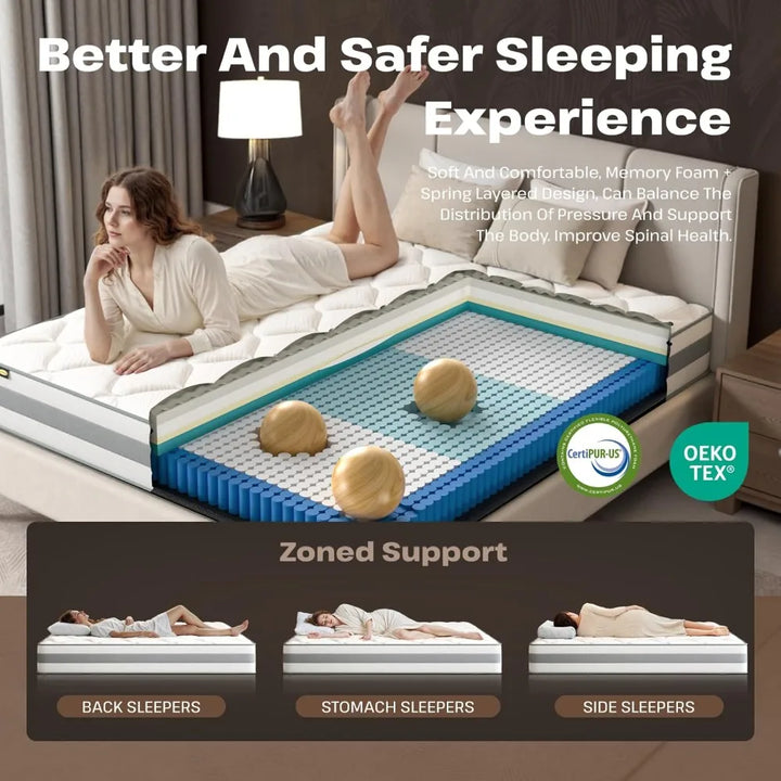 King Mattress,12 Inch Hybrid Memory Foam Medium Feel King Size Bed in a Box,Fiberglass Free,Individual Pocket Spring for Motion