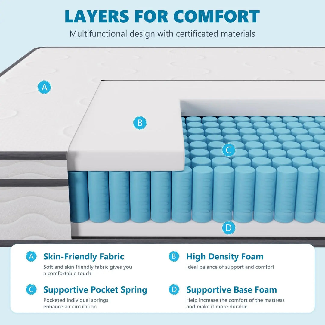 10 Inch King Mattress Hybrid Mattress Memory Foam Innerspring Premium Foam Mattress Pressure Relief CertiPUR-US Certified Medium