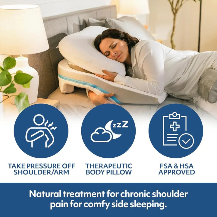 Shoulder Relief System, Bed Wedge Pillow for Shoulder Pain Relief, Therapeutic Body Pillow with Insert and Covers Fast shipping