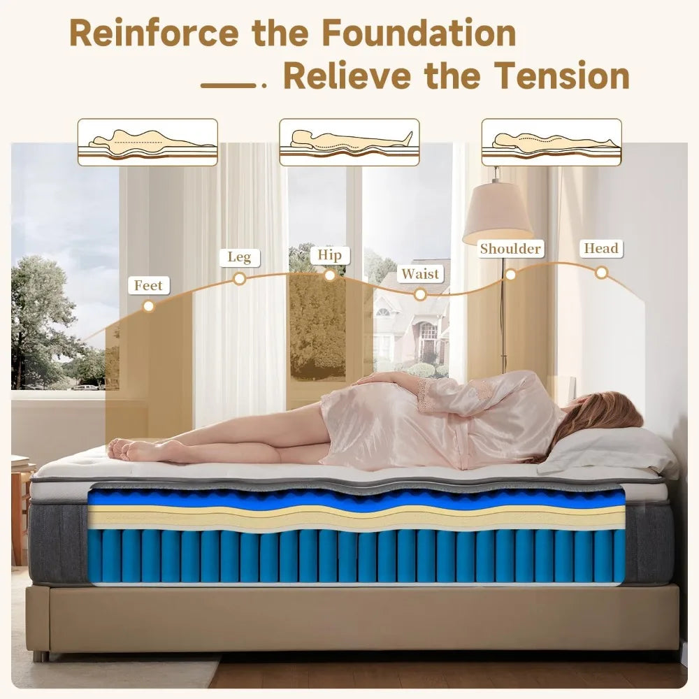 10 Inch Queen Size Hybrid Mattress with Gel Memory Foam and Individual Pocketed Coils for Motion Isolation & Edge Support