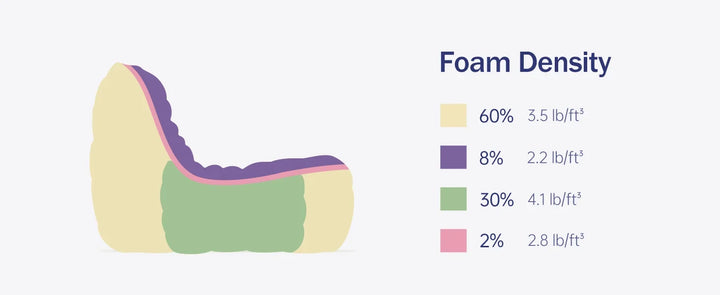 Mid-Century Modern Orange Faux Leather Floor Sofa Soft Lounge Chair Accent Couch for Living Room Bedroom Salon Office