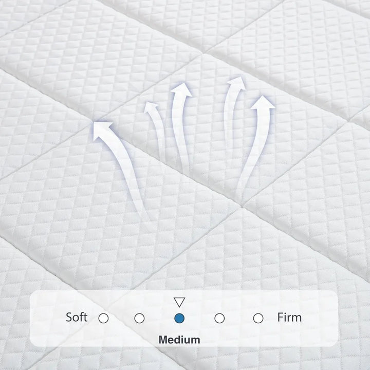 14 Inch Gel Memory Foam CertiPUR-US Certified Mattress in A Box, Foam Made in USA