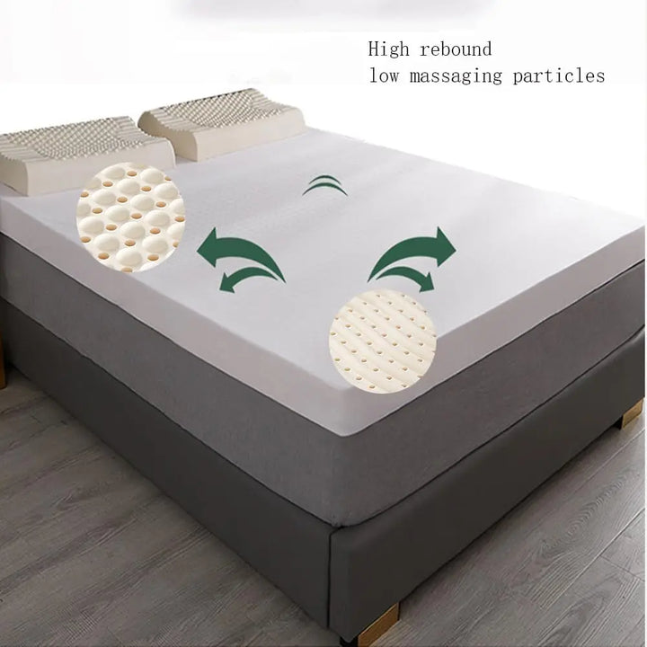 Natural Latex Mattress 2/3/4In Medium Soft Organic Mattress Foldable Floor Sleeping Bed 5cm 80x200cm 31x79in