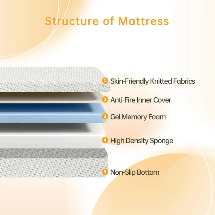 5 Inch Green Tea Twin Mattress in-a-Box, Medium-Firm Memory Foam Mattress for Pressure Relief, Removable and Washable Cover