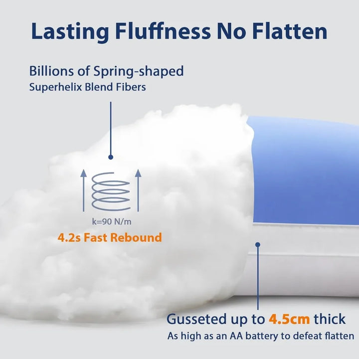 Pillows Queen Size Set of 2 Soft, Luxury Hotel Down Alternative Bed Pillows 2 Pack for Side Back Stomach Sleepers, Gusseted Supp