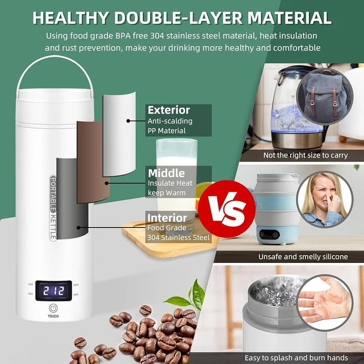 Portable Electric Kettle Travel Water Heater with 4 Temperature Control Mini Travel Tea Coffee Boiler Stainless Steel Fast
