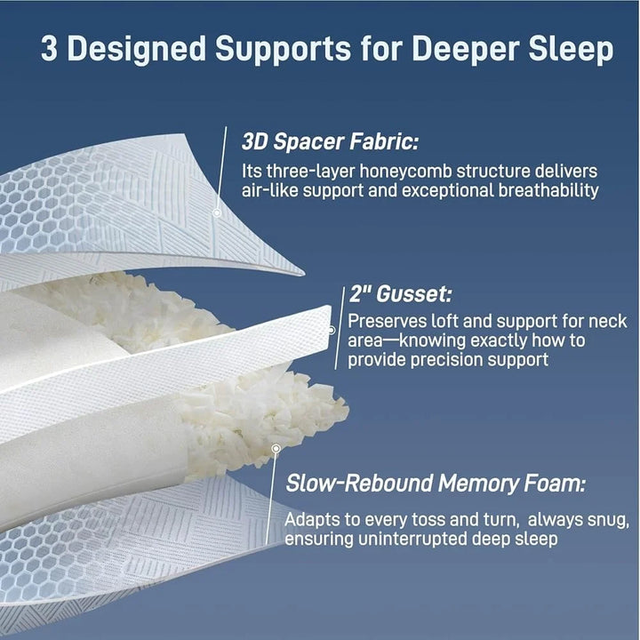 Adjustable Shredded Memory Foam Cooling Pillows King Set Hypoallergenic Hotel Quality Soft Bamboo Viscose Support Side Back