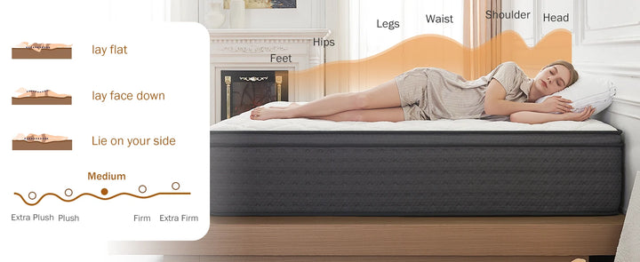 King Mattress 12 Inch King Size Hybrid Mattresses in a Box Memory Foam and Independent Pocket Springs for Pressure Relief CertiP