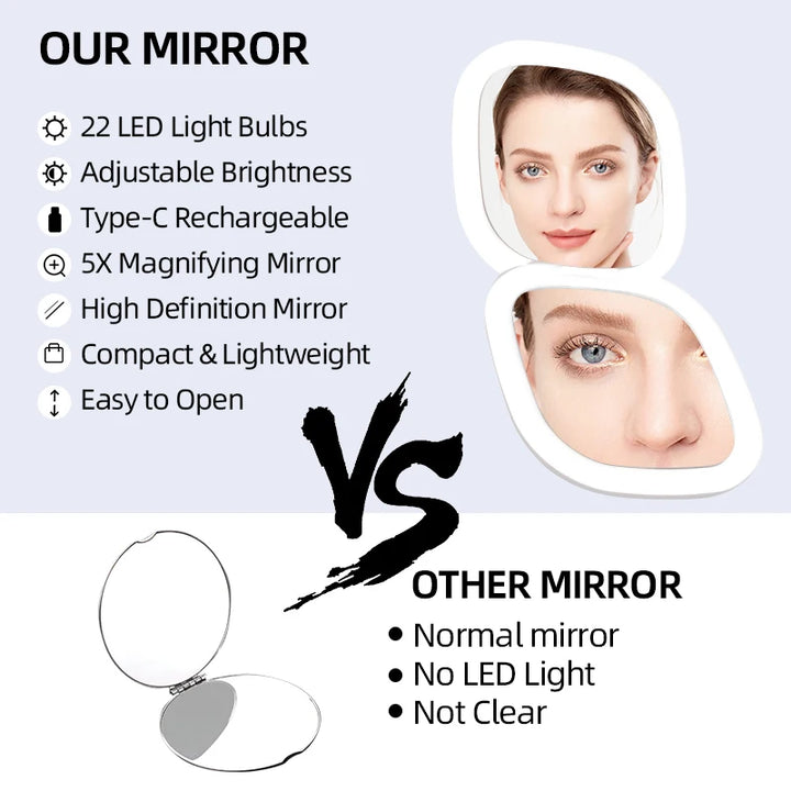 Mini Makeup Mirror Led Compact Pocket Portable Foldable Cosmetic Charge Makeup Mirror With 10X Light Magnifying Makeup Mirror