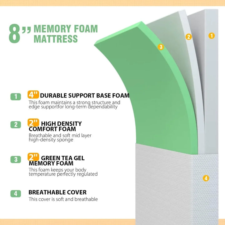 8 inch Memory Foam Mattress Cooling Gel Green Tea Infused Mattress,Fiberglass Free,CertiPUR-US Certified,Cooler Sleep Supportiv