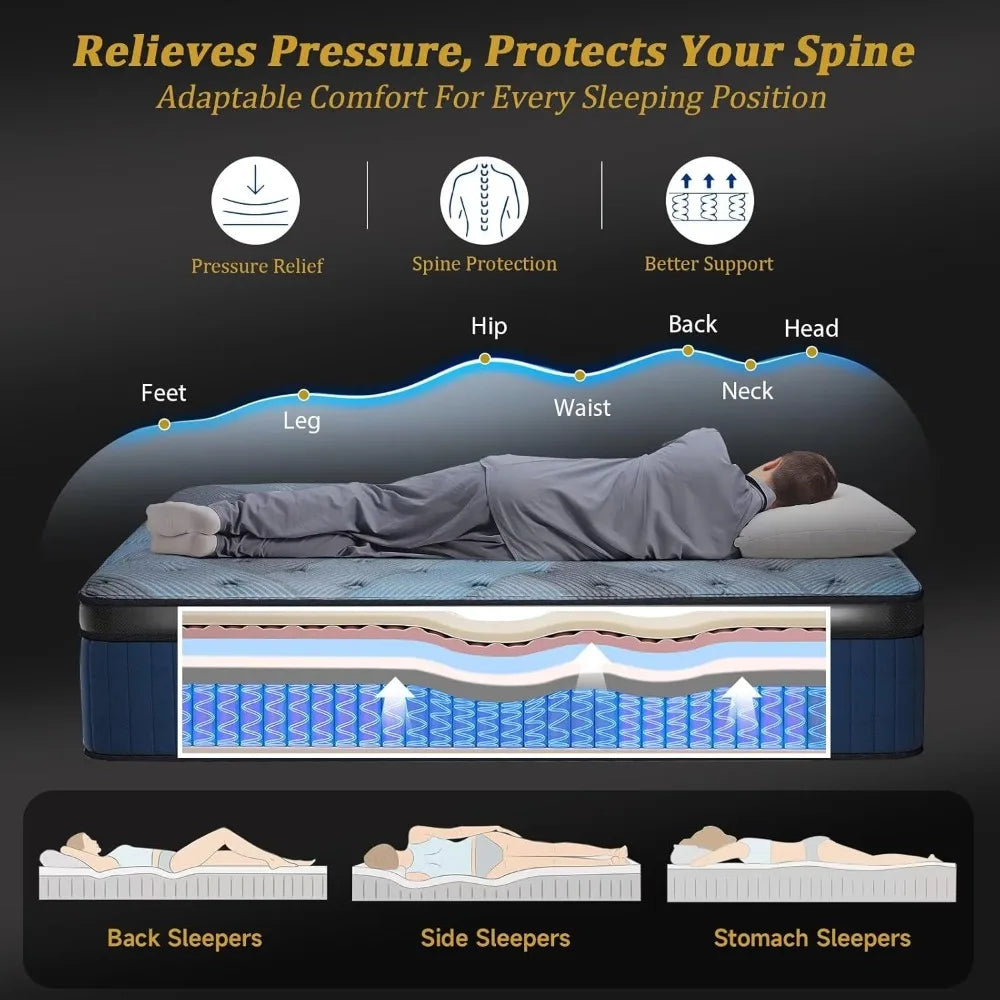 12 Inch Hybrid King Mattress in a Box, Upgrade Durable Individual Pocket Springs, Medium Firm Lumber Support