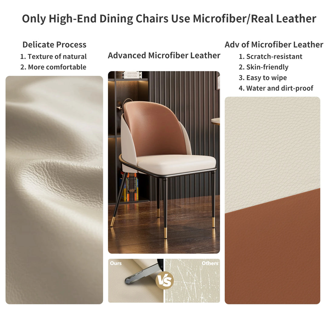 LUVODI Luxury Set Of 2 Dining Chairs Kitchen Accent Leisure Microfiber Leather Living Room Chairs for Dining,Kitchen,Study Room