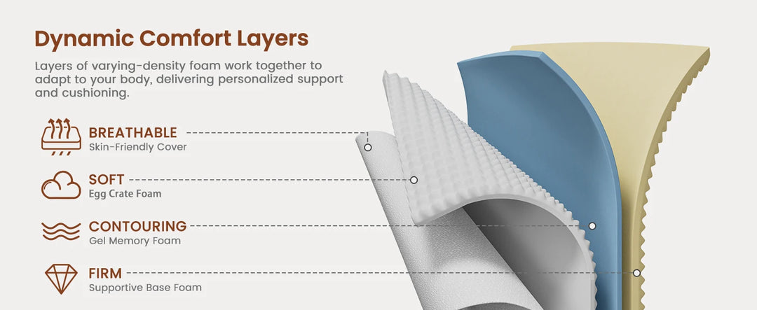 BedStory 12-14'' Hybrid Queen Size Mattress - Full/King - Medium Firm - Gel Memory Foam & Innersprings for Comfortable Sleep