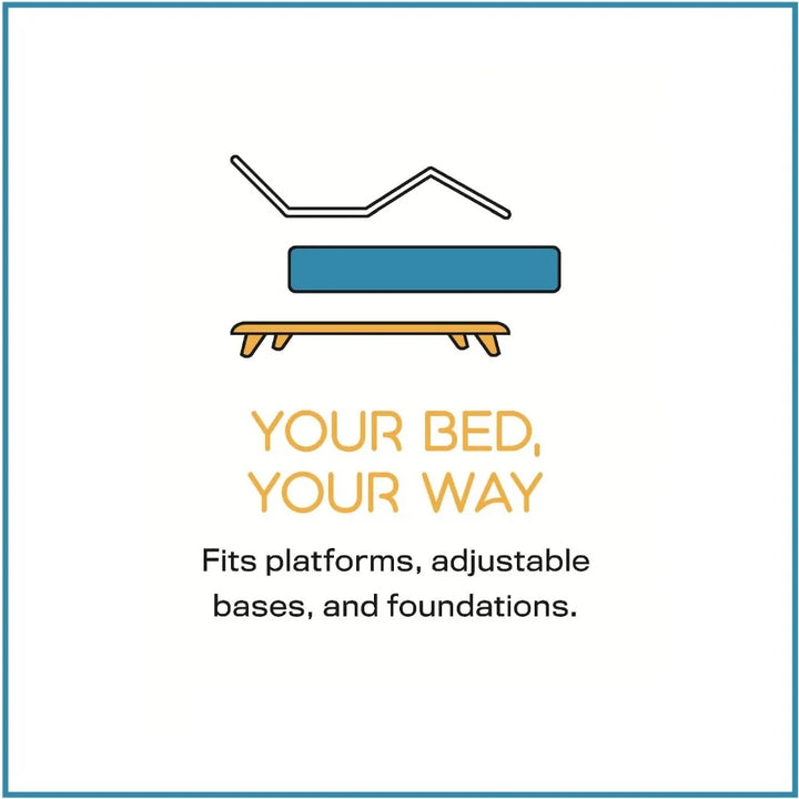 Blue Dream 10 Inch Gel Memory Foam Mattress - CertiPUR-US Certified - Medium Firmness - Pressure Relief & Motion Separat