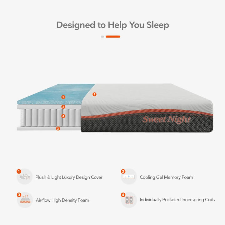 Queen Mattress 12 Inch Memory Foam Hybrid Mattress in a Box Innerspring Mattress for Soundly Sleep Queen Mattress