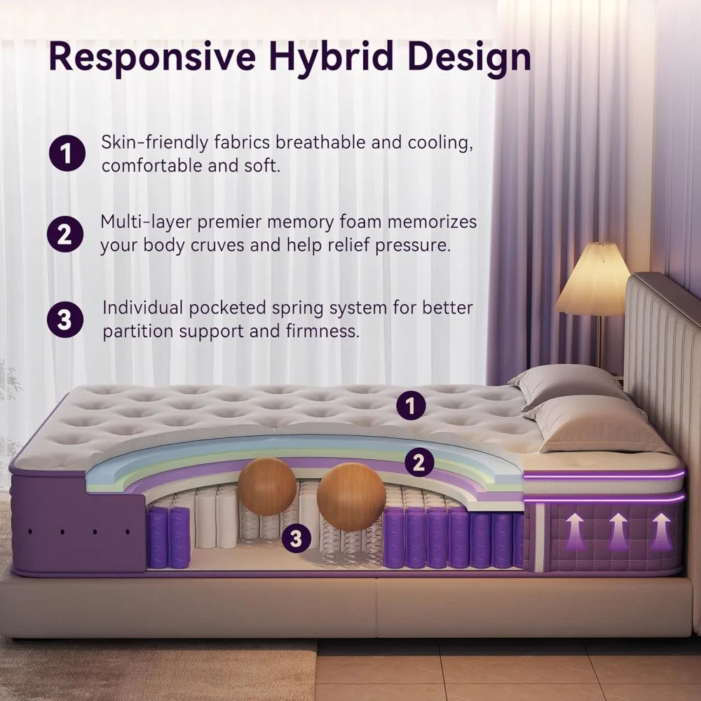12 Inch Size Hybrid Mattress in a Box, CertiPUR-US Certified Mattress with Gel Memory Foam and Pocket Springs,Pressure
